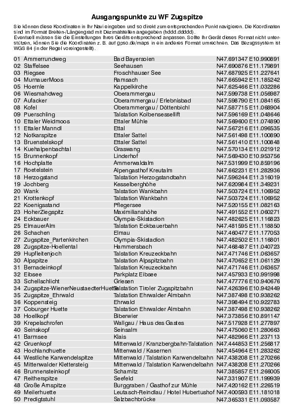 GPS-Koordinaten_Ausgangspunkte_WF_Zugspitze_4264_11.pdf