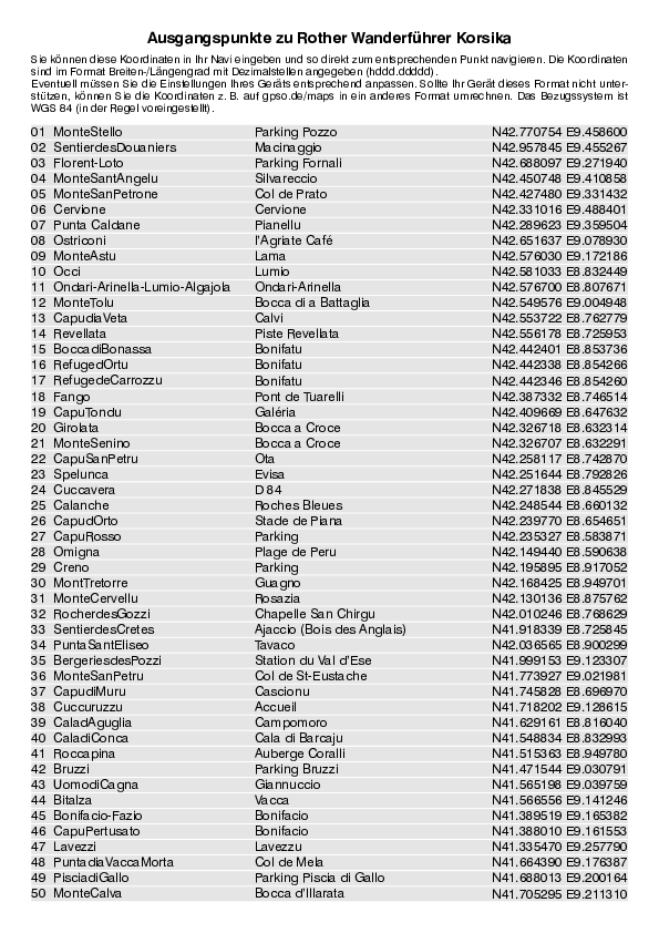 GPS-Koordinaten_Ausgangspunkte_WF_Korsika_4280_18.pdf