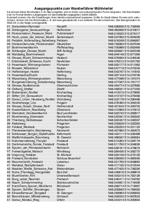 GPS-Koordinaten_Ausgangspunkte_WF_Muehlviertel_4283_4.pdf