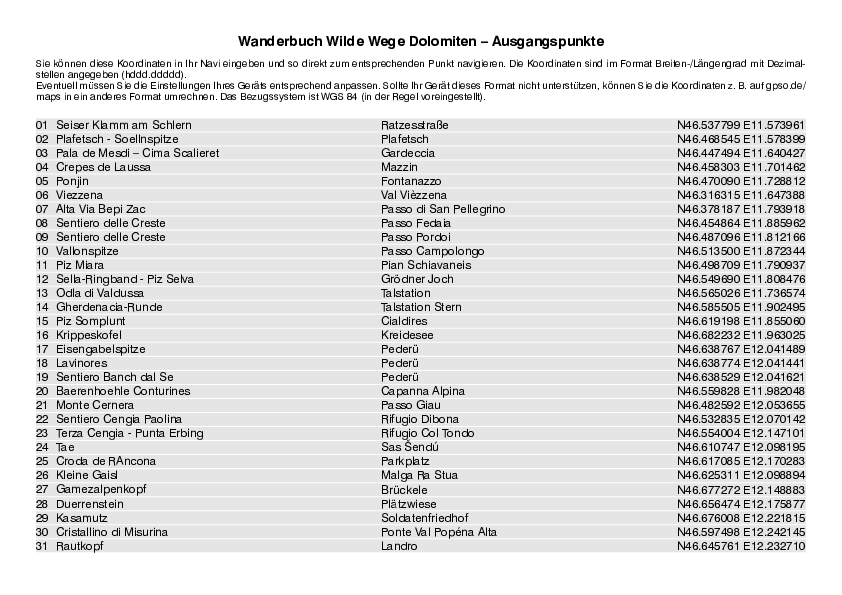 GPS-Koordinaten_Ausgangspunkte_WB_WildeWegeDolomiten_3188_1.pdf