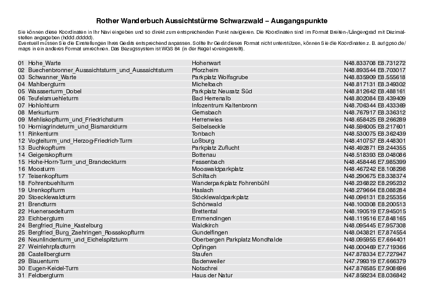 GPS-Koordinaten_Ausgangspunkte_WB_Aussichtstuerme Schwarzwald.pdf