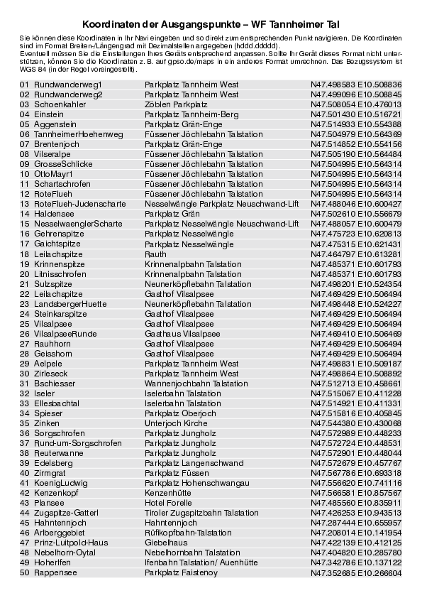 GPS-Koordinaten_Ausgangspunkte_WF_Tannheimer Tal_4229_11.pdf