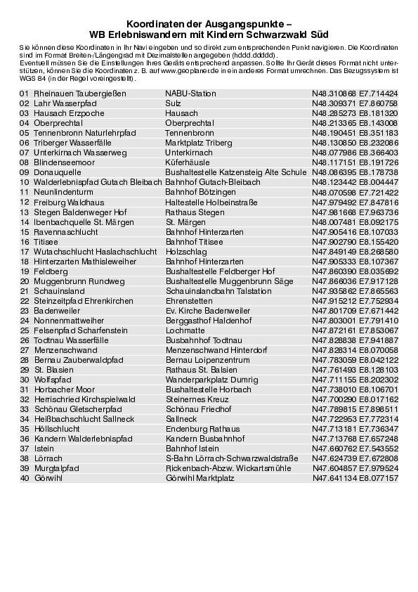 GPS-Koordinaten_Ausgangspunkte_WB_Erlebniswandern_Schwarzwald_Sued_3280_1.pdf