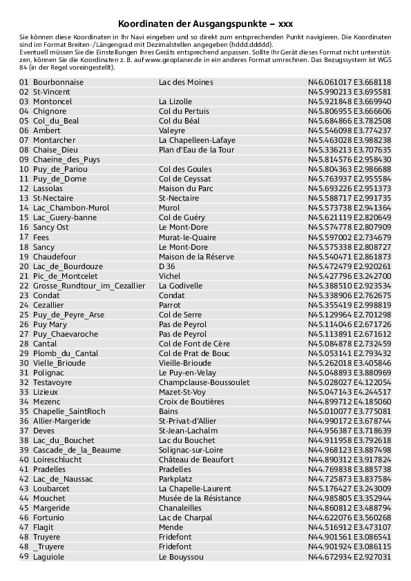 GPS-Koordinaten_Ausgangspunkte_WF_Auvergne_4322_4.pdf