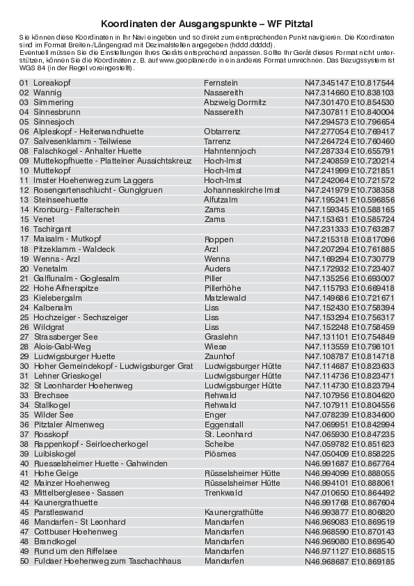 GPS-Koordinaten_Ausgangspunkte_WF_Pitztal_4504_5.pdf