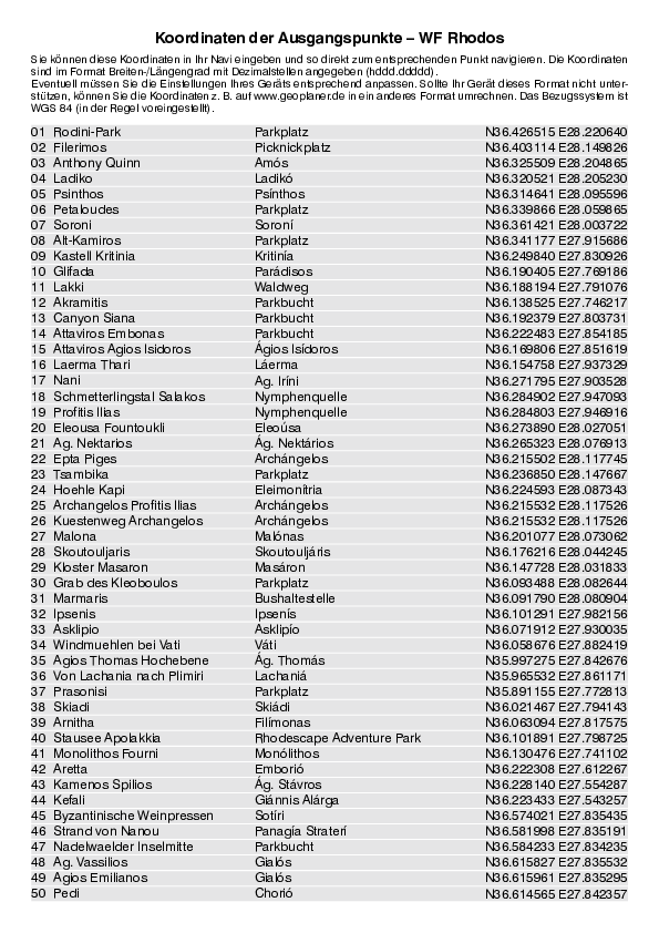 GPS-Koordinaten_Ausgangspunkte_WF_Rhodos_4485_3.pdf