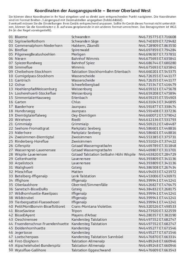GPS-Koordinaten_Ausgangspunkte_WF_Berner Oberland West.pdf