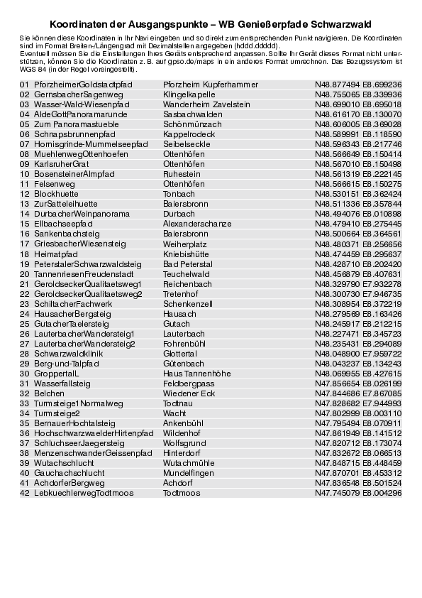 GPS-Koordinaten_Ausgangspunkte_WB_Geniesserpfade Schwarzwald_3140_2.pdf