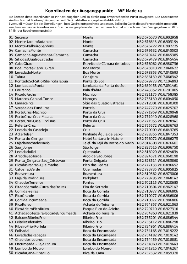 GPS-Koordinaten_Ausgangspunkte_WF_Madeira.pdf