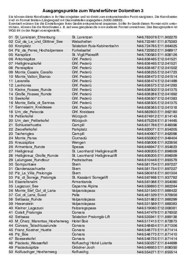 GPS-Koordinaten_Ausgangspunkte_WF_Dolomiten_3_4060_8.pdf
