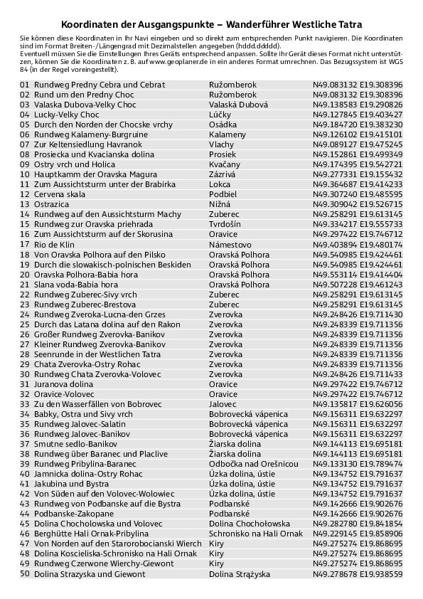 GPS-Koordinaten_Ausgangspunkte_WF_Westliche Tatra.pdf
