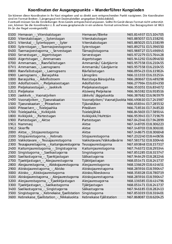 GPS-Koordinaten_Ausgangspunkte_WF_Kungsleden.pdf