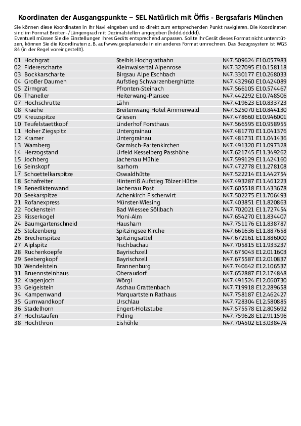 GPS-Koordinaten_Ausgangspunkte_SEL_Natuerlich mit Oeffis_Muenchen.pdf