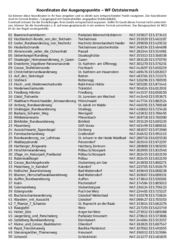 GPS-Koordinaten_Ausgangspunkte_WF_Oststeiermark.pdf