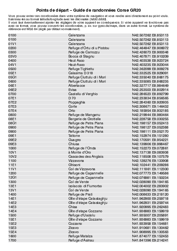 GPS-Coordonnees_points de depart_WF_Corse GR20_4942_4.pdf