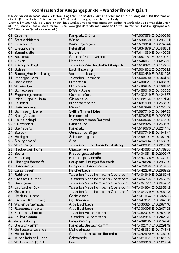 GPS-Koordinaten_Ausgangspunkte_WF_Allgaeu_1_0335_1.pdf