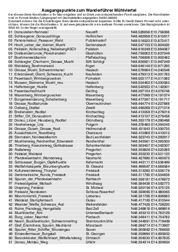 GPS-Koordinaten_Ausgangspunkte_WF_Muehlviertel_4283_5.pdf