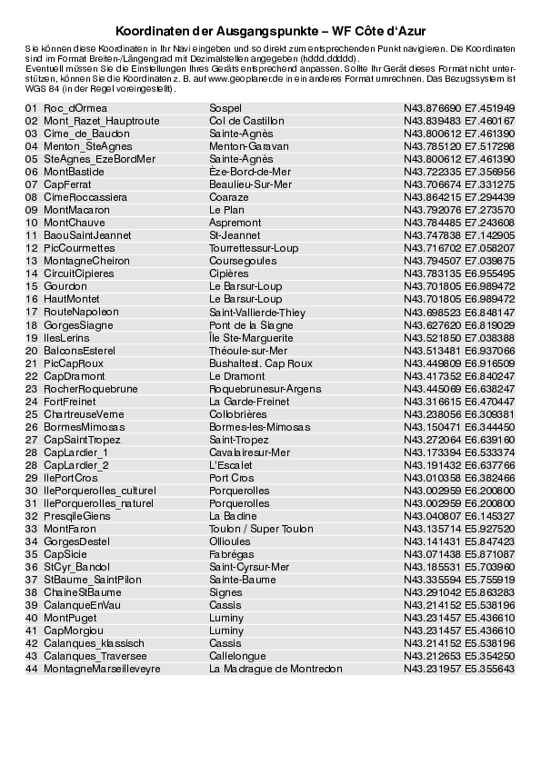 GPS-Koordinaten_Ausgangspunkte_WF_WF_Côte d'Azur_0317_2.pdf