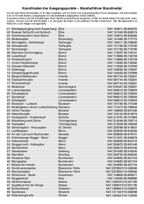 GPS-Koordinaten_Ausgangspunkte_WF_Brandnertal.pdf