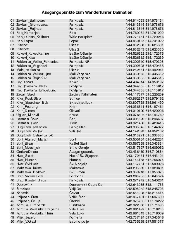 GPS-Koordinaten_Ausgangspunkte_WF_Dalmatien_4476_2.pdf