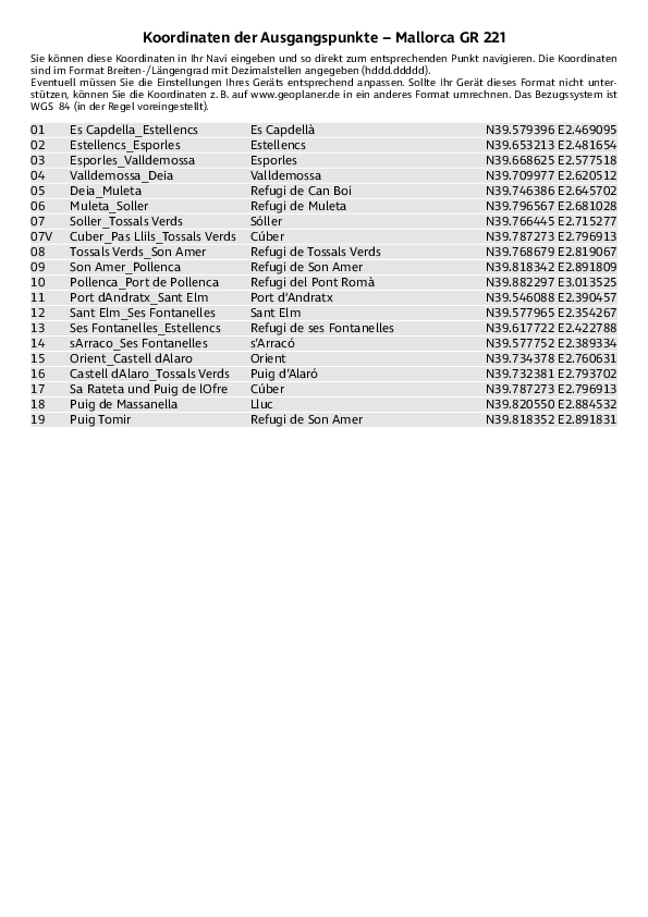 GPS-Koordinaten_Ausgangspunkte_WF_Mallorca GR221.pdf