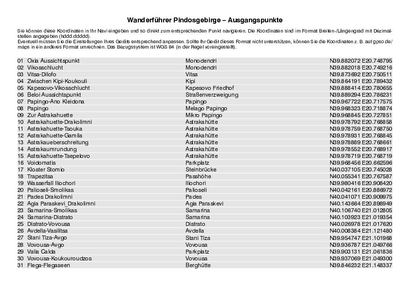 GPS-Koordinaten_Ausgangspunkte_WF_Griechenland_Pindosgebirge_4561_1.pdf