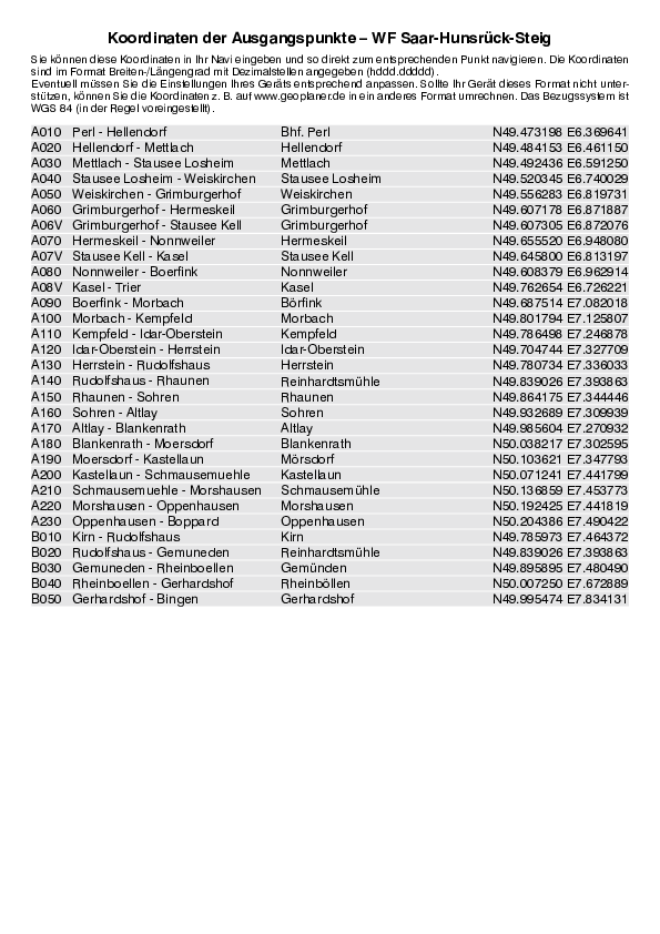 GPS-Koordinaten_Ausgangspunkte_WF_Saar-Hunsrueck-Steig_4521_1.pdf