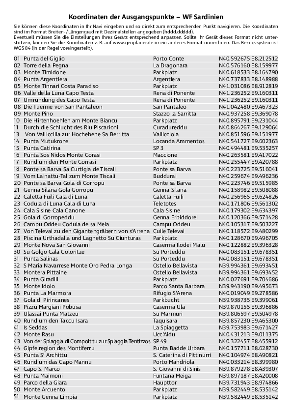 GPS-Koordinaten_Ausgangspunkte_WF_Sardinien_4023_12.pdf