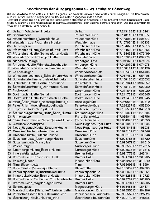 GPS-Koordinaten_Ausgangspunkte_WF_Stubaier Hoehenweg.pdf