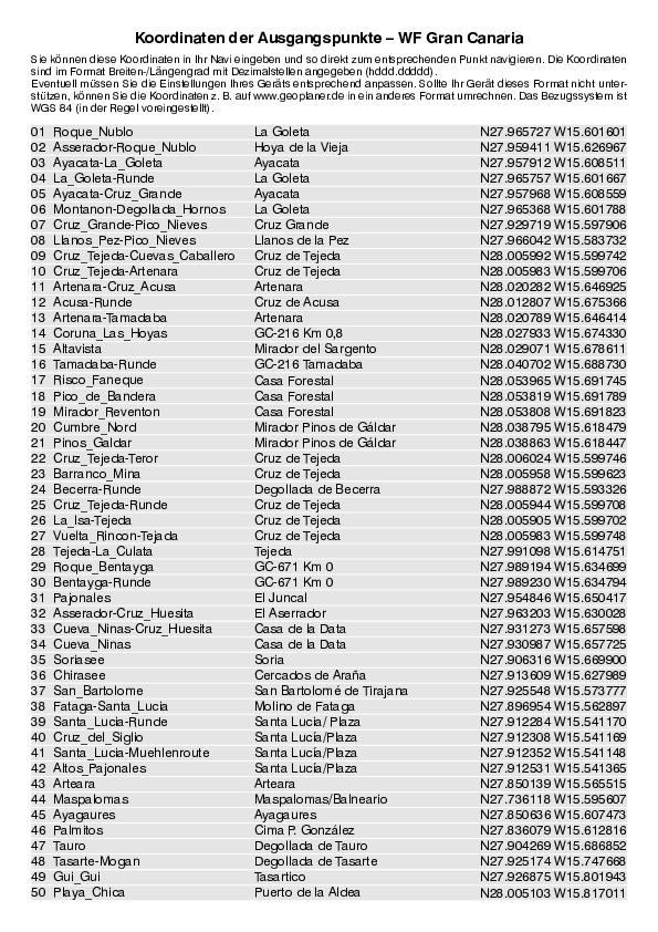 GPS-Koordinaten_Ausgangspunkte_WF_Gran_Canaria_0311_3.pdf