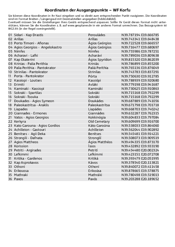 GPS-Koordinaten_Ausgangspunkte_WF_Korfu.pdf