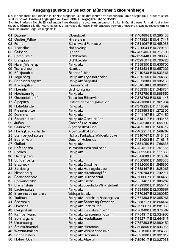 GPS-Koordinaten_Ausgangspunkte_SEL_Muenchner-Skitourenberge.pdf