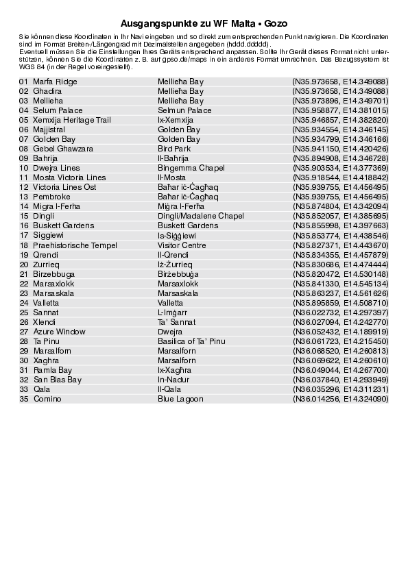 GPS-Koordinaten_Ausgangspunkte_WF_Malta.pdf