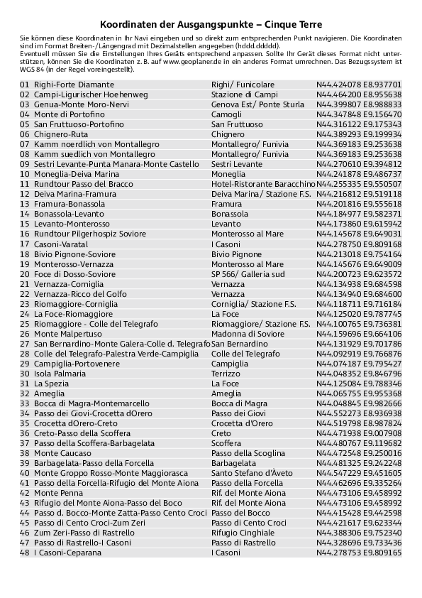 GPS-Koordinaten_Ausgangspunkte_WF_Cinque Terre.pdf