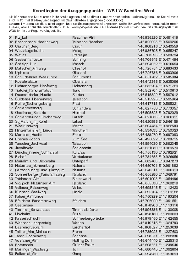 GPS-Koordinaten_Ausgangspunkte_WB_LW Suedtirol West_3194_2.pdf