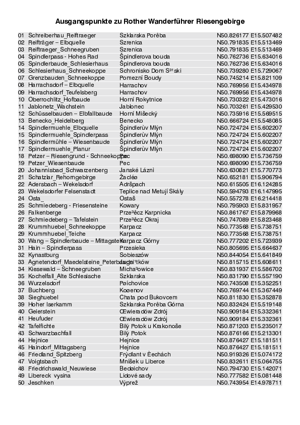 GPS-Koordinaten_Ausgangspunkte_WF_Riesengebirge_4222_6.pdf