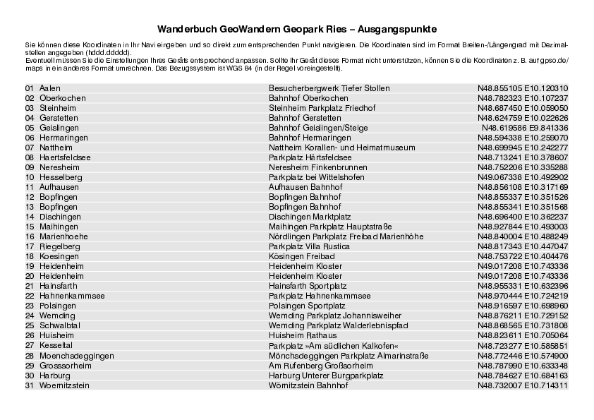 GPS-Koordinaten_Ausgangspunkte_WB_GeoWandernGeoparkRies_3283_1.pdf