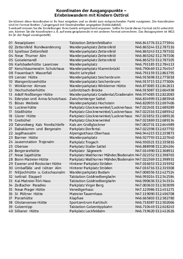 GPS-Koordinaten_Ausgangspunkte_WB_Erlebniswandern_Osttirol_3292_1.pdf