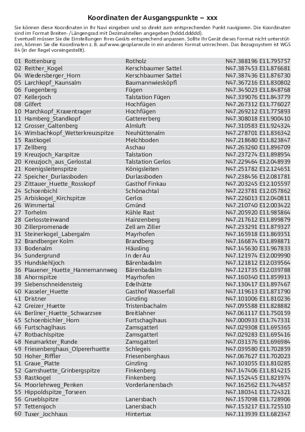 GPS-Koordinaten_Ausgangspunkte_WF_Zillertal.pdf