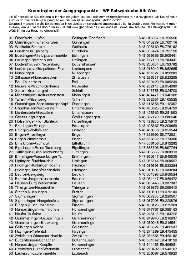 GPS-Koordinaten_Ausgangspunkte_WF_SchwaebischeAlbWest_4118_8.pdf