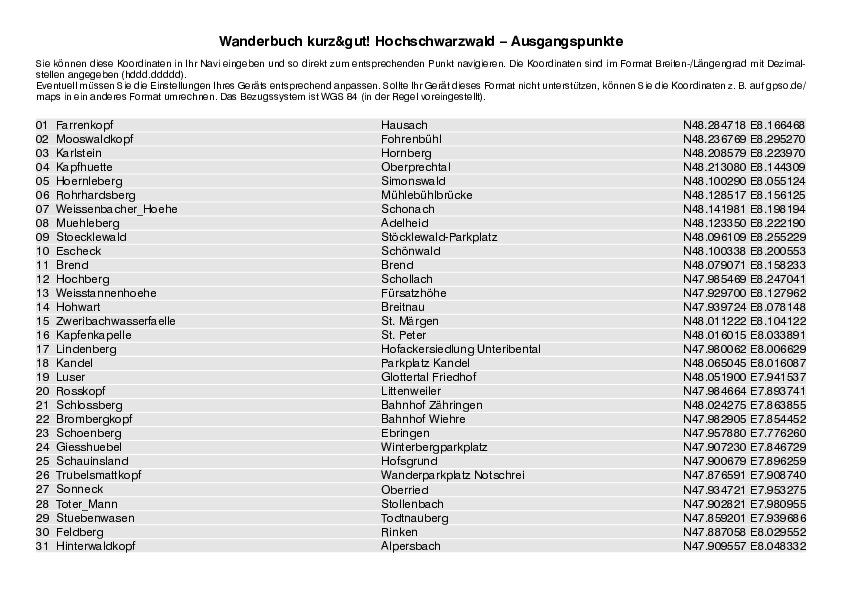 GPS-Koordinaten_Ausgangspunkte_WB_KurzUndGutHochschwarzwald_3276_1.pdf