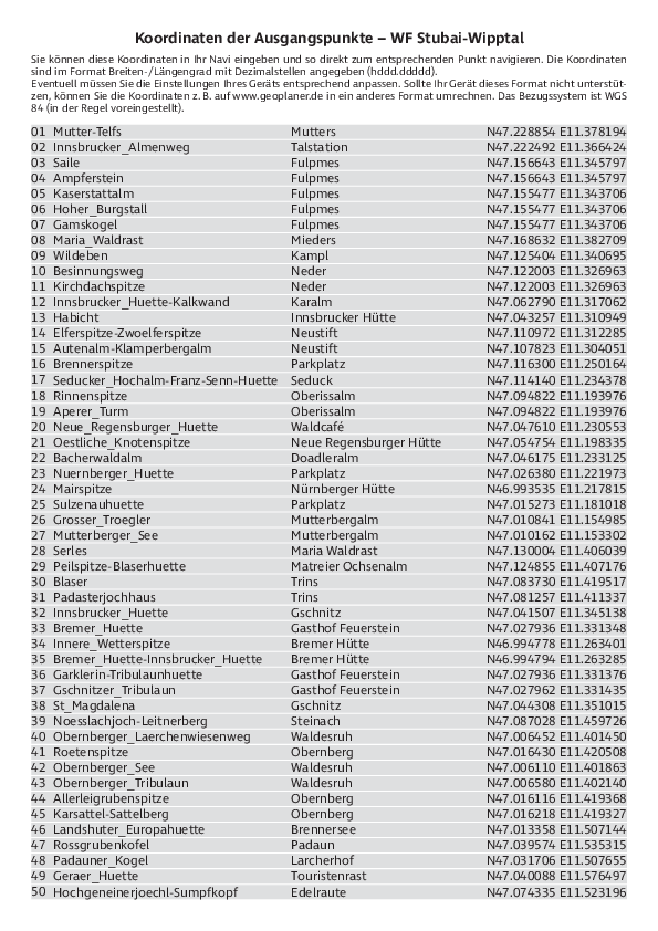 GPS-Koordinaten_Ausgangspunkte_WF_Stubai-Wipptalindd.pdf