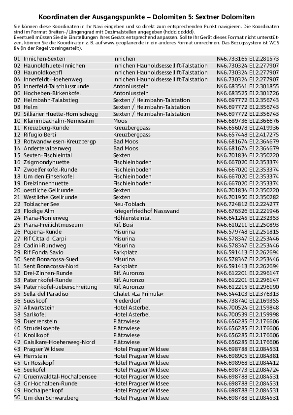 GPS-Koordinaten_Ausgangspunkte_WF_Dolomiten5–SextnerDolomiten.pdf