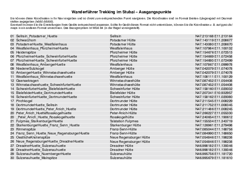 GPS-Koordinaten_Ausgangspunkte_WF_TrekkingImStubai_4437_2.pdf
