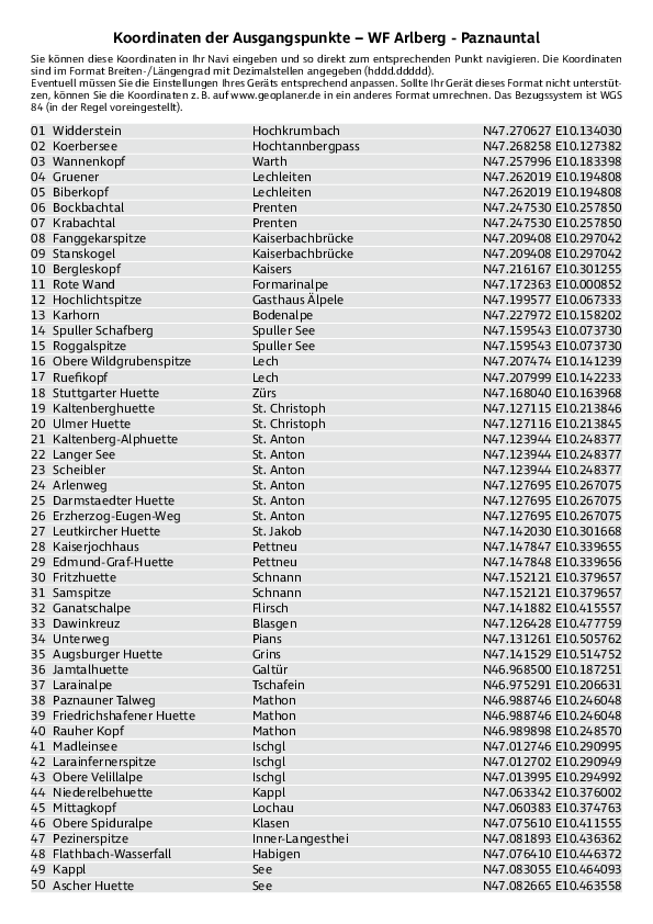 GPS-Koordinaten_Ausgangspunkte_WF_Arlberg_Paznaun.pdf