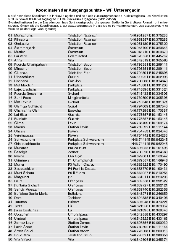 GPS-Koordinaten_Ausgangspunkte_WF_Unterengadin_4043_7.pdf