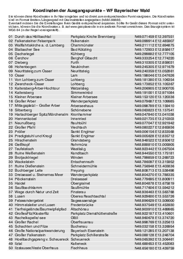 GPS-Koordinaten_Ausgangspunkte_WF_Bayerischer_Wald_0322_2.pdf