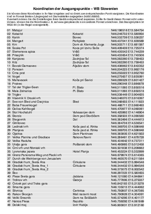 GPS-Koordinaten_Ausgangspunkte_WB_Slowenien.pdf