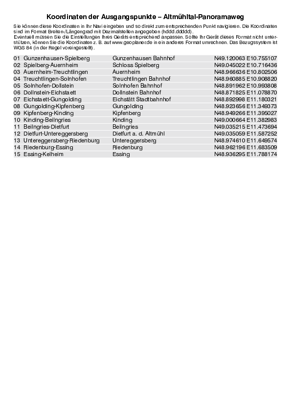GPS-Koordinaten_Ausgangspunkte_WF_Altmuehltal-Panoramweg.pdf
