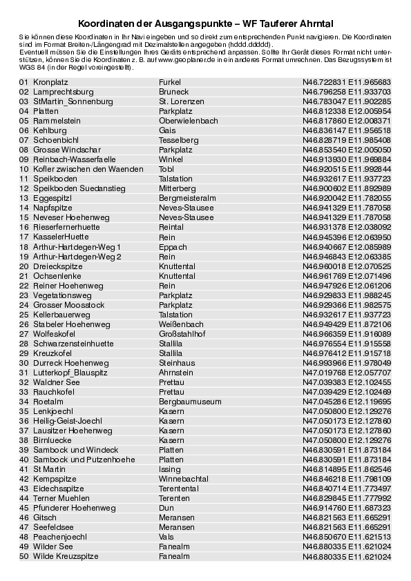 GPS-Koordinaten_Ausgangspunkte_WF_Tauferer_Ahrntal.pdf